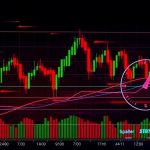 icafeforex article 11