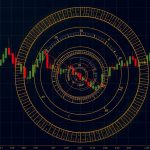 icafeforex article 26