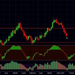 icafeforex article 31