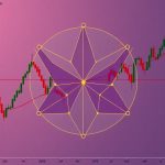 icafeforex article 34