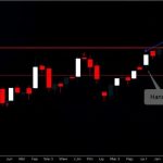 icafeforex article 6