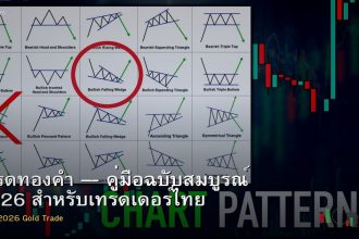 เทรดทองคํา — คู่มือฉบับสมบูรณ์ 2026 สำหรับเทรดเดอร์ไทย