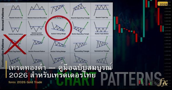 เทรดทองคํา — คู่มือฉบับสมบูรณ์ 2026 สำหรับเทรดเดอร์ไทย