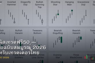 โบนัสเทรดฟรี50 — คู่มือฉบับสมบูรณ์ 2026 สำหรับเทรดเดอร์ไทย