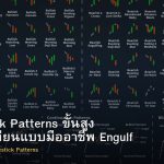 Candlestick Patterns ขั้นสูง อ่านแท่งเทียนแบบมืออาชีพ Engulfing Doji Hammer