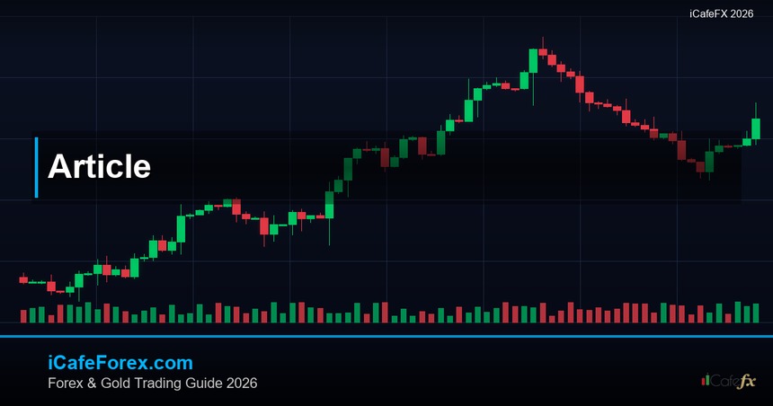 เทรดทอง XAUUSD เริ่มต้นอย่างไรให้ได้กำไรจริง