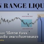 Asian Session วิธีเทรด Forex ช่วงตลาดเอเชีย เหมาะกับเทรดเดอร์ไทย
