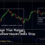 ATR (Average True Range) วิธีวัดความผันผวนและใช้ตั้ง Stop Loss ใน Forex