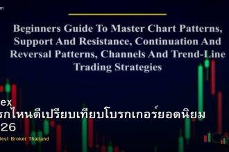 Forex โบรกไหนดีเปรียบเทียบโบรกเกอร์ยอดนิยม 2026