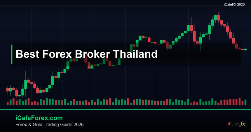Forex โบรกไหนดีเปรียบเทียบโบรกเกอร์ยอดนิยม 2026