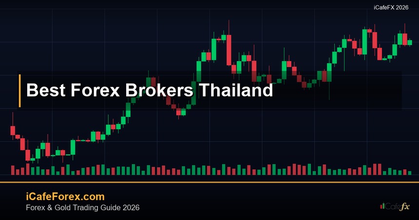 โบรกเกอร์ Forex ไหนดี? รีวิว 10 อันดับที่คนไทยใช้มากที่สุด 2026