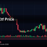 Bitcoin ETF Price 2026: การคาดการณ์จากอ.บอม