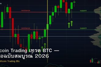 Bitcoin Trading เทรด BTC — คู่มือฉบับสมบูรณ์ 2026