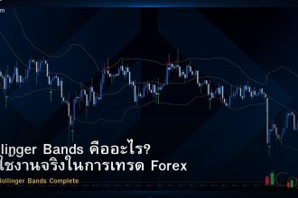 Bollinger Bands คืออะไร? วิธีใช้งานจริงในการเทรด Forex