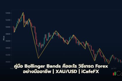 Bollinger Bands คืออะไร? วิธีใช้งานจริงในการเทรด Forex
