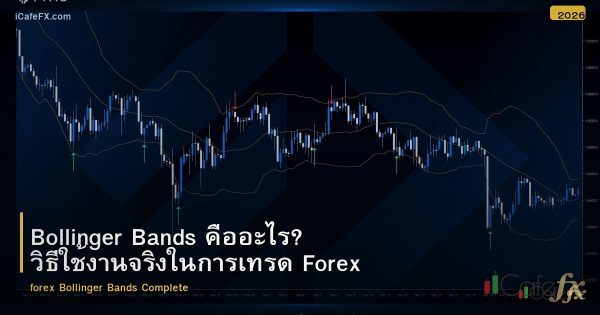 Bollinger Bands คืออะไร? วิธีใช้งานจริงในการเทรด Forex