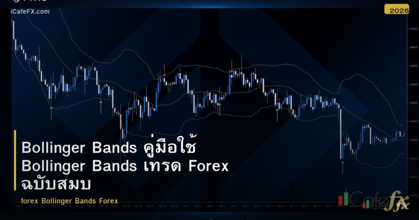 Bollinger Bands คู่มือใช้ Bollinger Bands เทรด Forex ฉบับสมบูรณ์