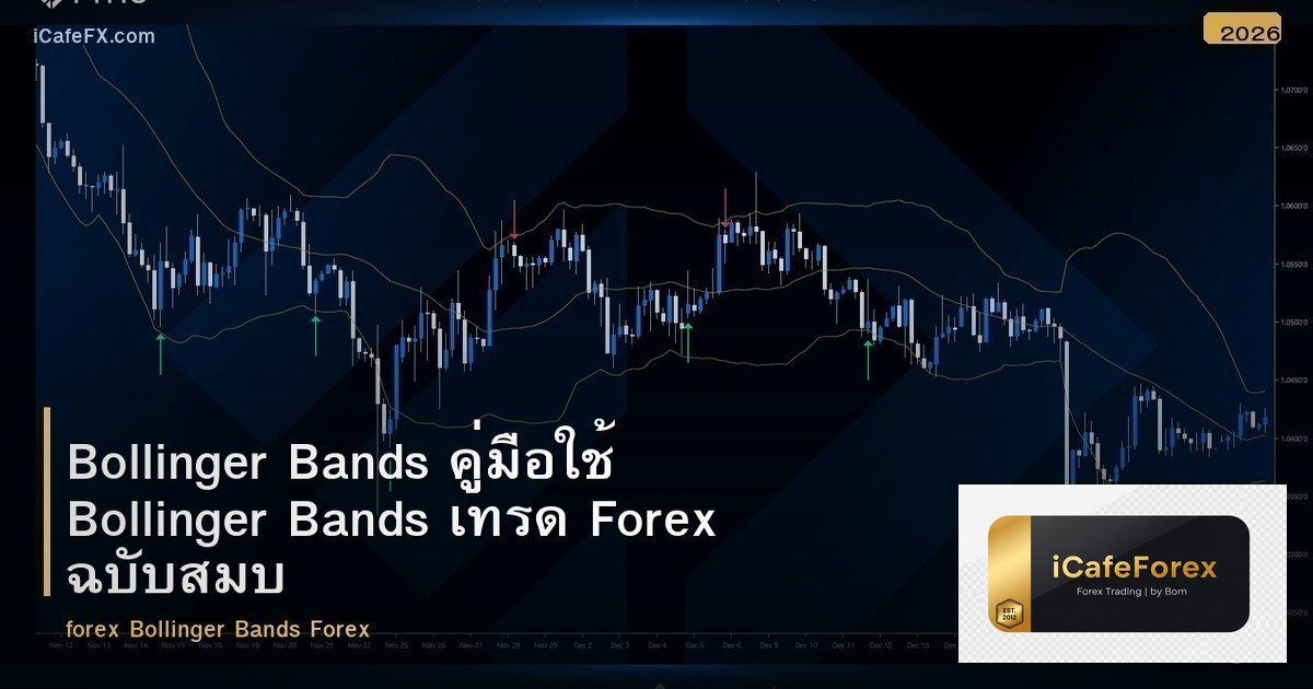Bollinger Bands คู่มือใช้ Bollinger Bands เทรด Forex ฉบับสมบูรณ์