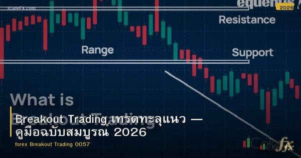 Breakout Trading เทรดทะลุแนว — คู่มือฉบับสมบูรณ์ 2026