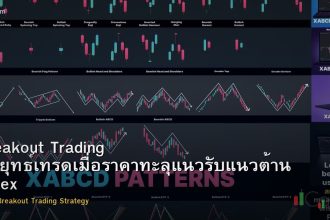 Breakout Trading กลยุทธ์เทรดเมื่อราคาทะลุแนวรับแนวต้าน Forex