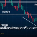 Breakout Trading กลยุทธ์เทรดเมื่อราคาทะลุแนวรับแนวต้าน Forex