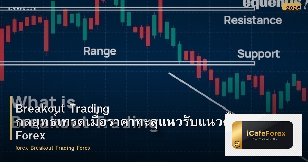 Breakout Trading กลยุทธ์เทรดเมื่อราคาทะลุแนวรับแนวต้าน Forex