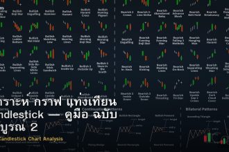 วิเคราะห์ กราฟ แท่งเทียน Candlestick — คู่มือ ฉบับ สมบูรณ์ 2026