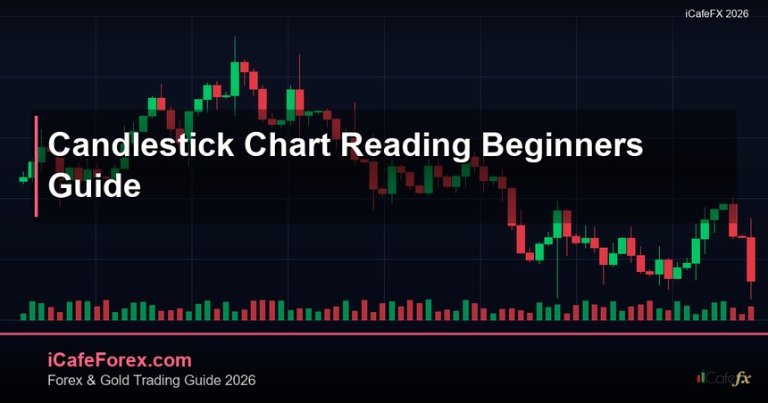 วิธีอ่านกราฟแท่งเทียน Forex สำหรับมือใหม่ ฉบับเข้าใจง่าย