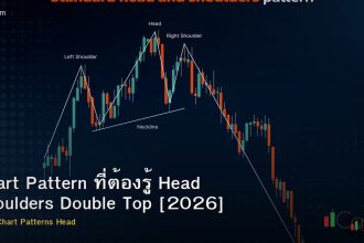 Chart Pattern ที่ต้องรู้ Head Shoulders Double Top [2026]