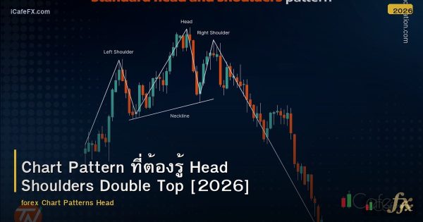 Chart Pattern ที่ต้องรู้ Head Shoulders Double Top [2026]