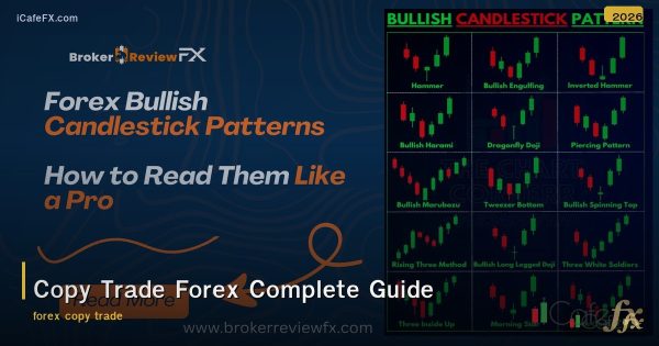 Copy Trade Forex คืออะไร? คู่มือก็อปปี้เทรดฉบับสมบูรณ์ 2026
