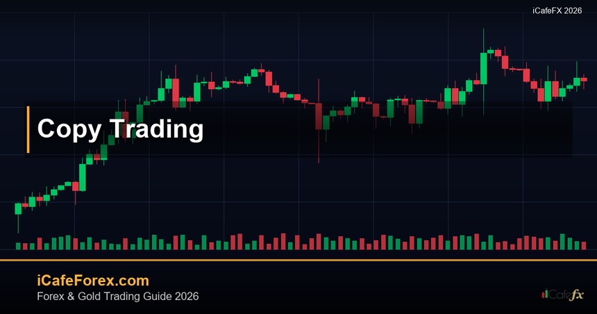 Copy Trading คืออะไร — คู่มือฉบับสมบูรณ์ 2026