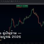 Cross Pairs คู่เงินข้าม — คู่มือฉบับสมบูรณ์ 2026