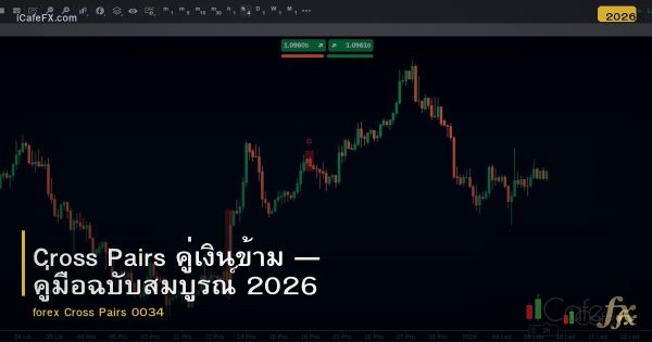 Cross Pairs คู่เงินข้าม — คู่มือฉบับสมบูรณ์ 2026