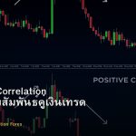Currency Correlation วิธีใช้ความสัมพันธ์คู่เงินเทรด Forex