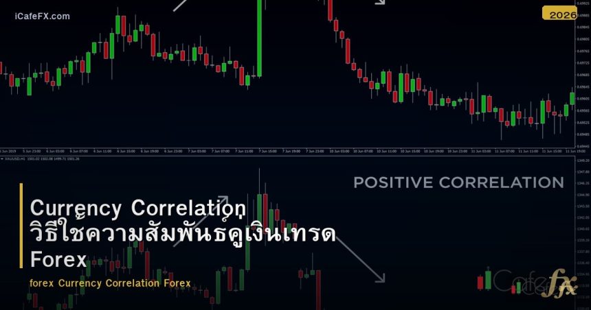 Currency Correlation วิธีใช้ความสัมพันธ์คู่เงินเทรด Forex