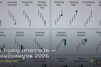 Day Trading เทรดรายวัน — คู่มือฉบับสมบูรณ์ 2026