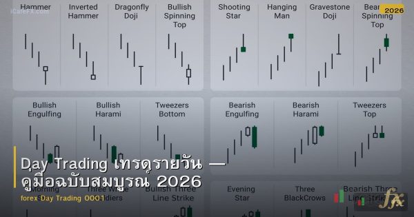 Day Trading เทรดรายวัน — คู่มือฉบับสมบูรณ์ 2026
