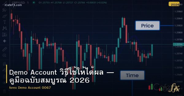 Demo Account วิธีใช้ให้ได้ผล — คู่มือฉบับสมบูรณ์ 2026