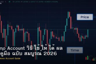 Demo Account วิธี ใช้ ให้ ได้ ผล — คู่มือ ฉบับ สมบูรณ์ 2026
