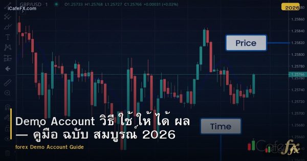 Demo Account วิธี ใช้ ให้ ได้ ผล — คู่มือ ฉบับ สมบูรณ์ 2026