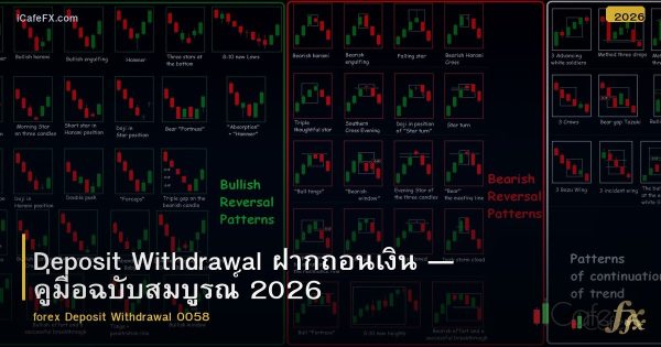 Deposit Withdrawal ฝากถอนเงิน — คู่มือฉบับสมบูรณ์ 2026