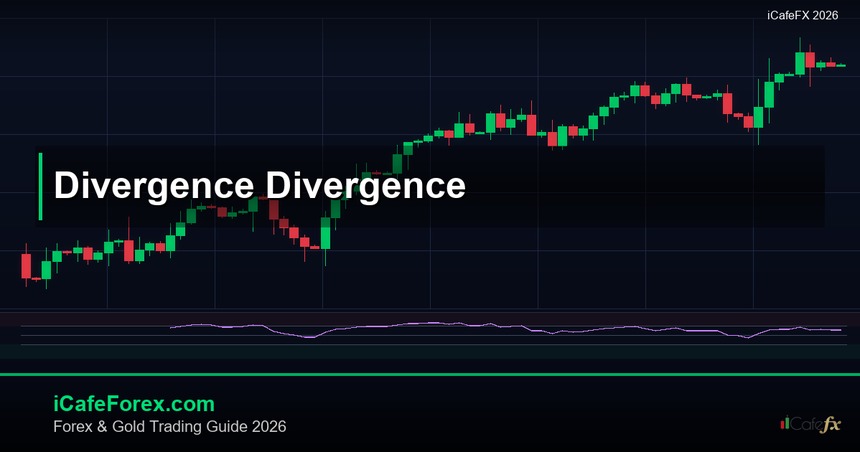 Divergence วิธีหา Divergence — คู่มือฉบับสมบูรณ์ 2026