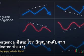 Divergence คืออะไร? สัญญาณลับจาก Indicator ที่ต้องรู้