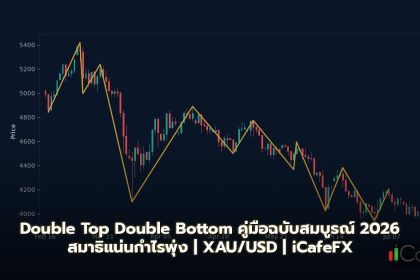 Double Top Double Bottom — คู่มือฉบับสมบูรณ์ 2026