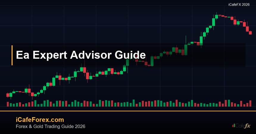 EA Expert Advisor คืออะไร วิธี ใช้ — คู่มือ ฉบับ สมบูรณ์ 2026