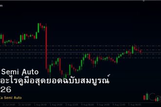 EA Semi Auto คืออะไรคู่มือสุดยอดฉบับสมบูรณ์ 2026