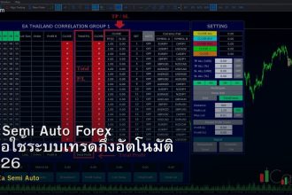EA Semi Auto Forex คู่มือใช้ระบบเทรดกึ่งอัตโนมัติ 2026