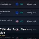 Economic Calendar Forex News Reading Guide