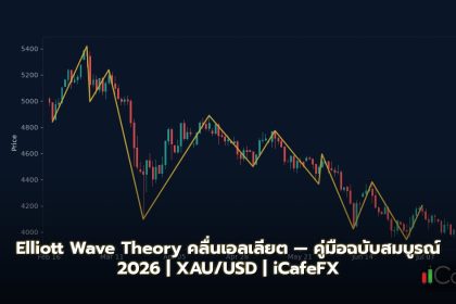 Elliott Wave Theory คลื่นเอลเลียต — คู่มือฉบับสมบูรณ์ 2026